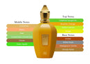 ¡3X1 OLOR A MILLONARIO! TOM FORD HOMBRE LEATHER + CREED AVENTUS+ ERBA GOLD!