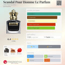 ¡3X1 INVERNAL! LLEVATE STRONGER WITH YOU+INVICTUS VICTORY ELIXIR+SCANDAL LE PARFUM+ MINI PERFUMERO DE REGALO